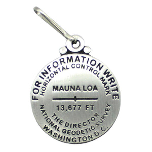 Zipper Pull: Mauna Loa Benchmark
